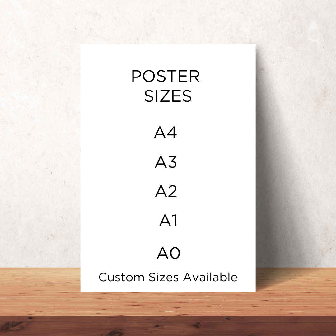 Posters